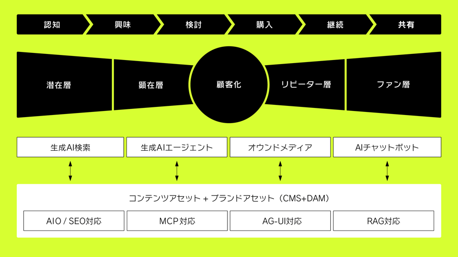 AIO_05 AIO_05