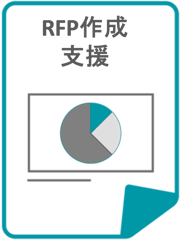 RFP作成支援