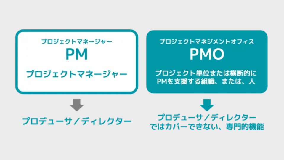 サービス_pmo_13-2