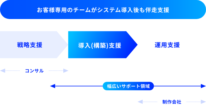 fig_09_sp-1