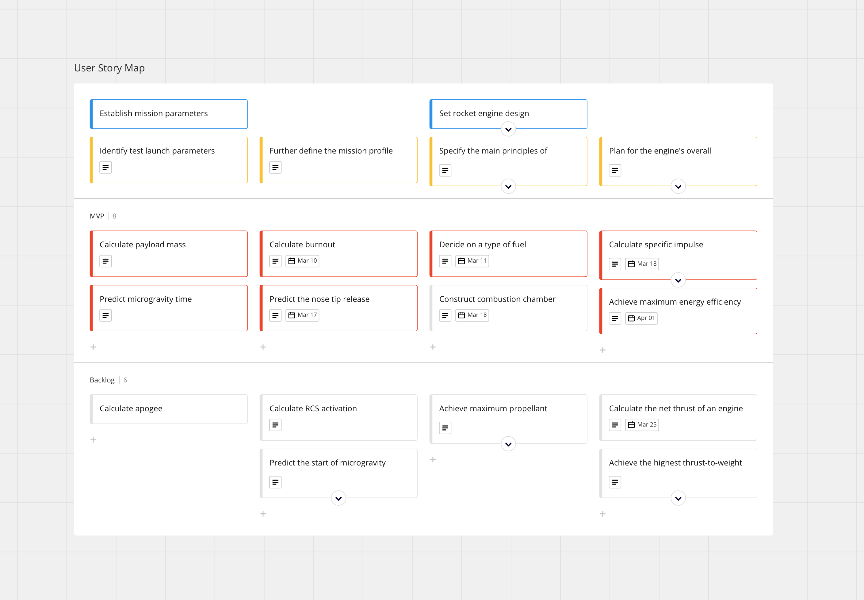 img_dx_userstory_mapping03