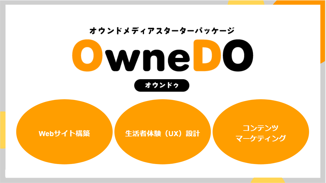 OwnDoパッケージ