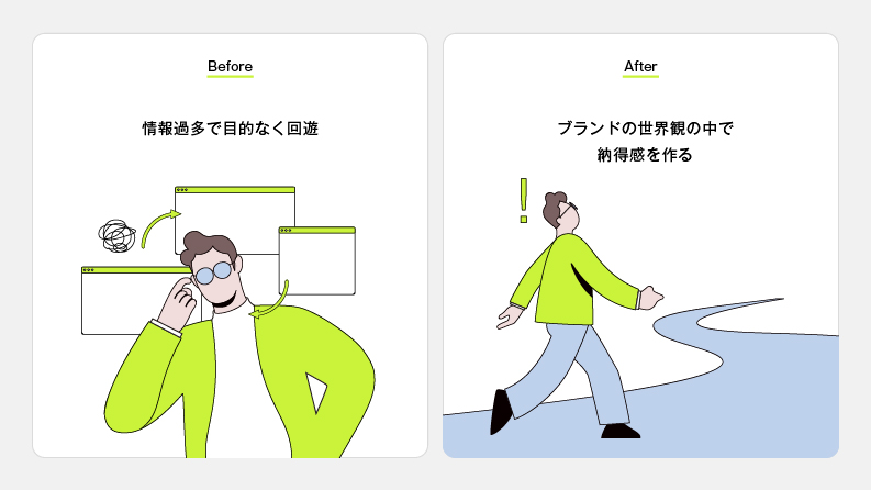 関心推測AIエンジン_08