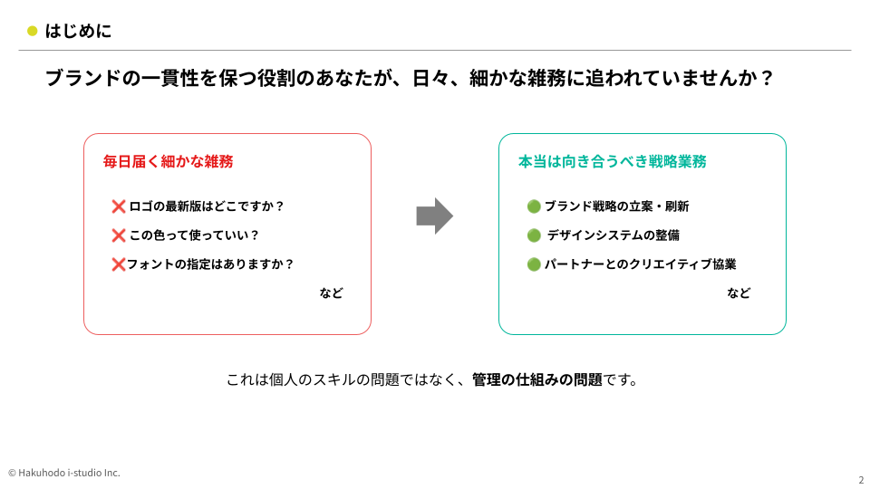 brand-management-practice_01