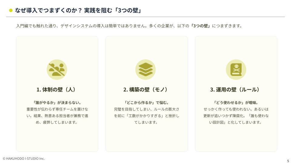 design_system_practice_02