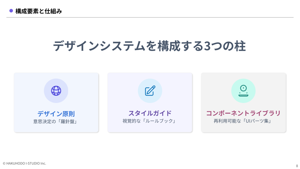 design_system_start_02