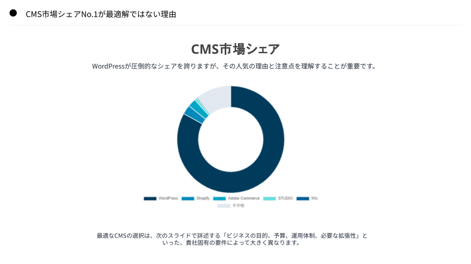 img-cms_select_02