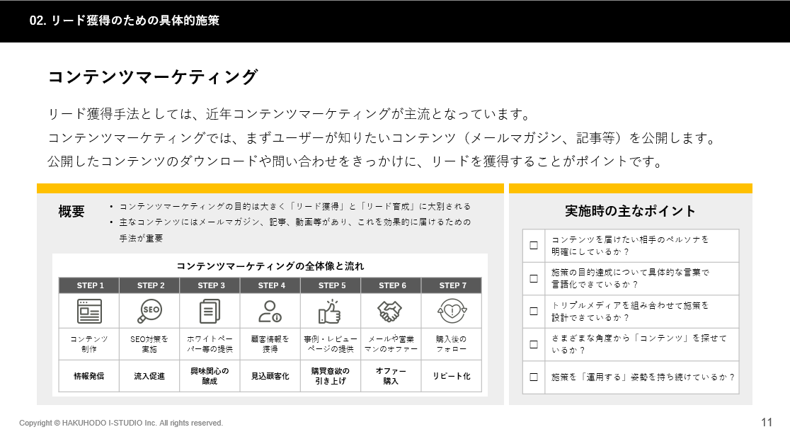 【リード獲得に苦戦している方向け】 リードジェネレーションの具体的施策とPDCA