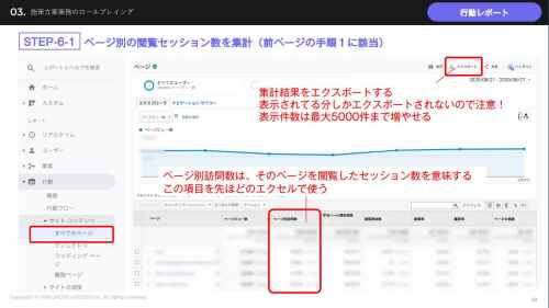 10分で概要がつかめるSEOの基本