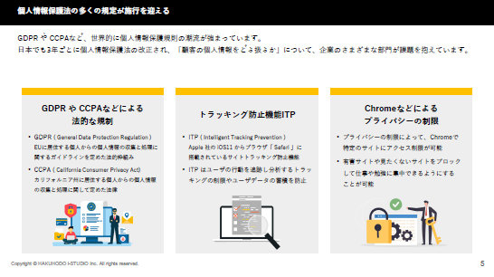 デジタルマーケティングのデータ活用コンプライアンス MA導入に必要な対応とは？01