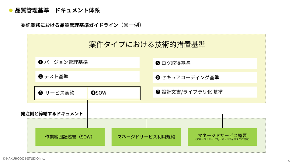 choose-web-agency_02