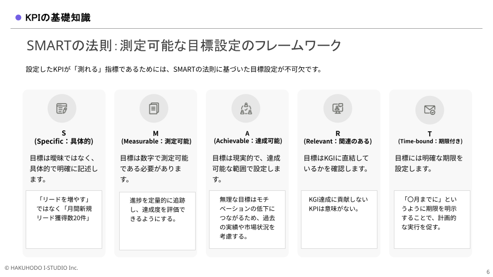 kpi-guide_02