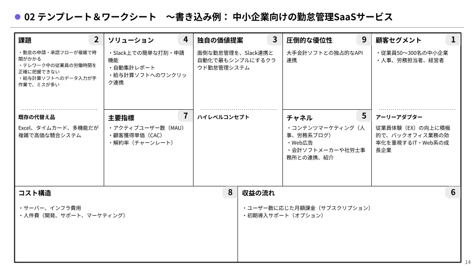 lean-canvas_12