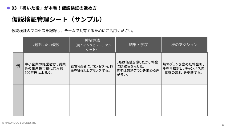 lean-canvas_13