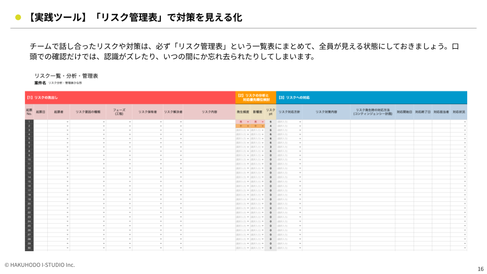 リスクマネジメント実践ガイド〜リスク管理表付き〜