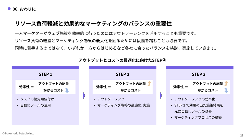 btob_optimize_2