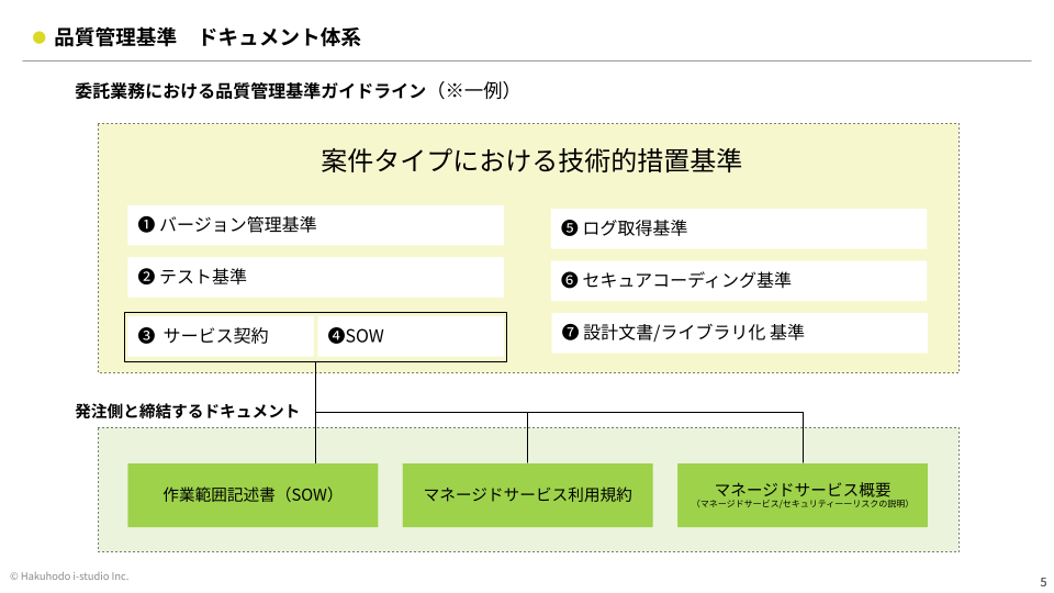 choose-web-agency-1