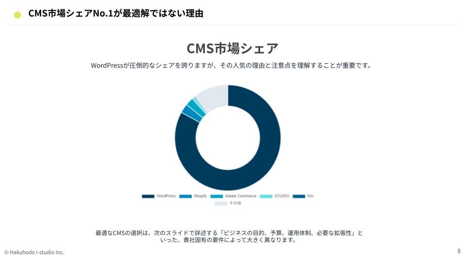 cms_select-2