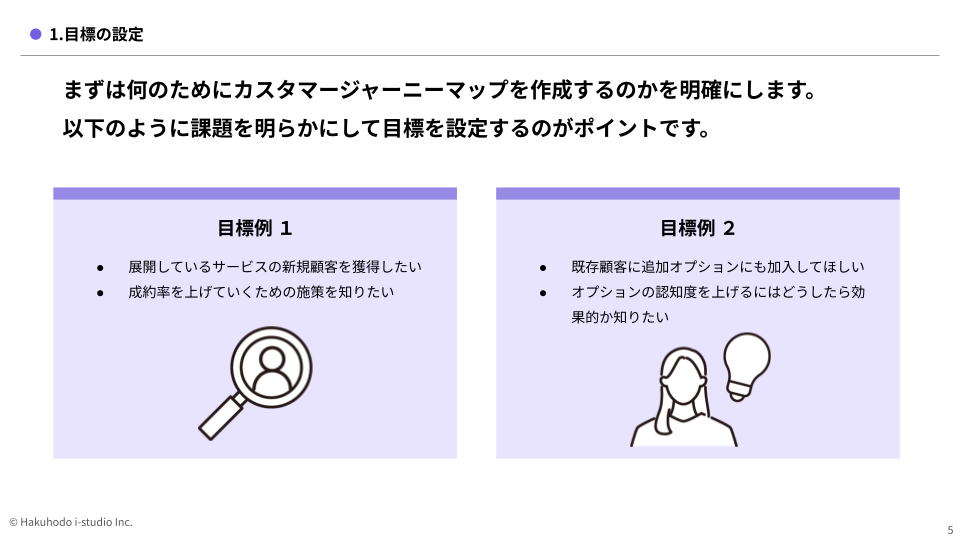 customer_journey1