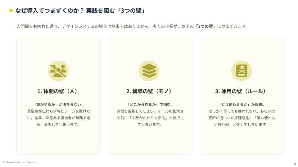 design_system_practice-1