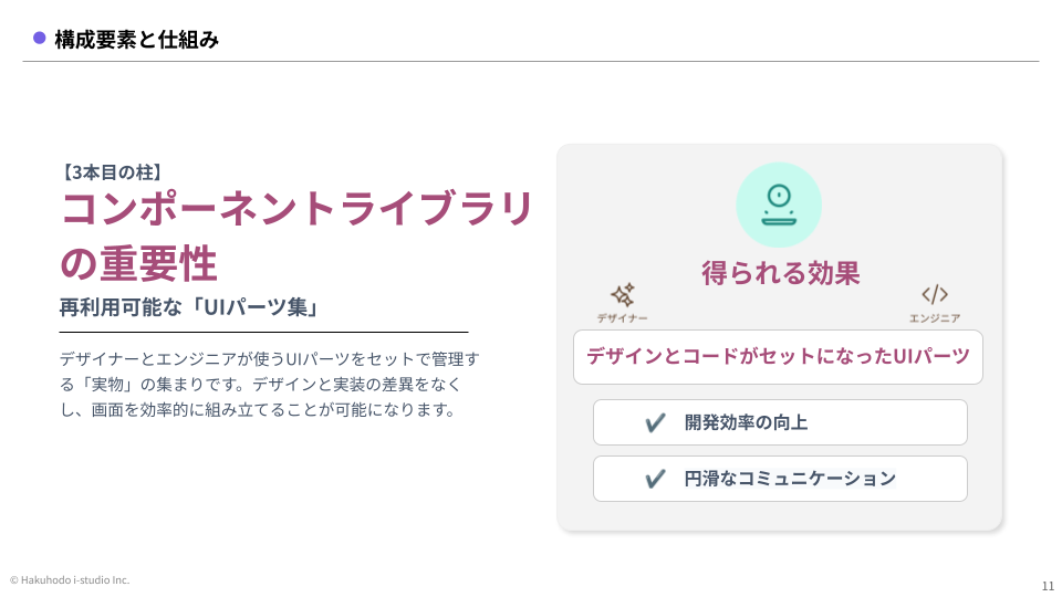 design_system_start-1
