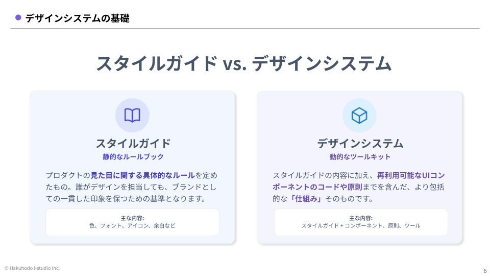 design_system_start-2