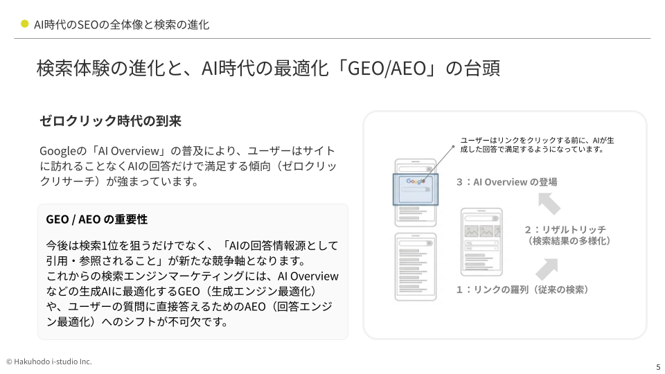 img-ebook-seo-myself-01