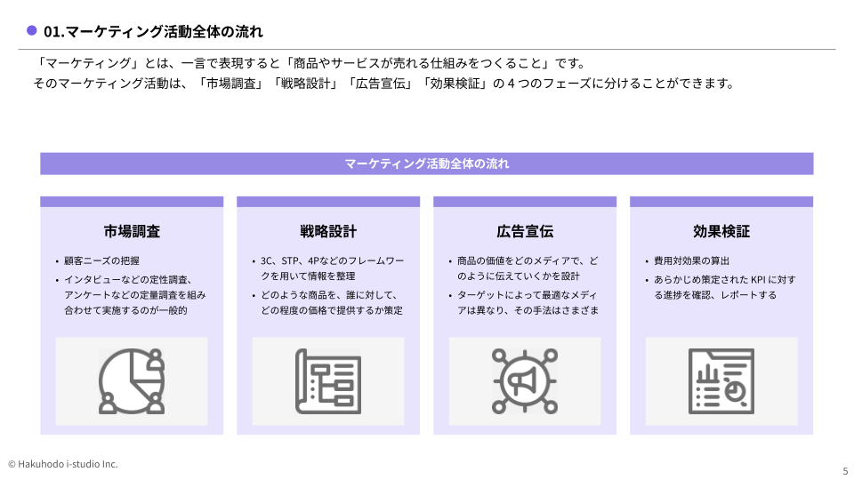inbound-marketing1