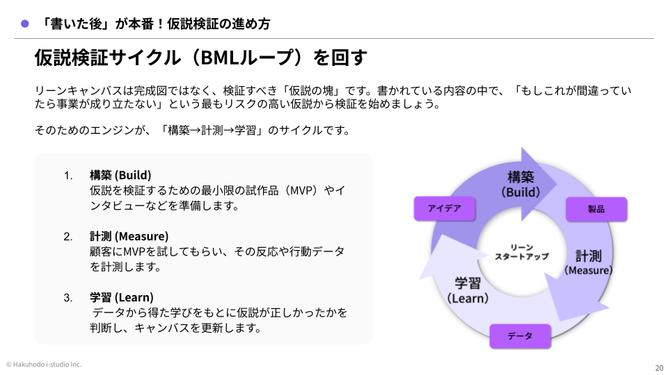 lean-canvas-2