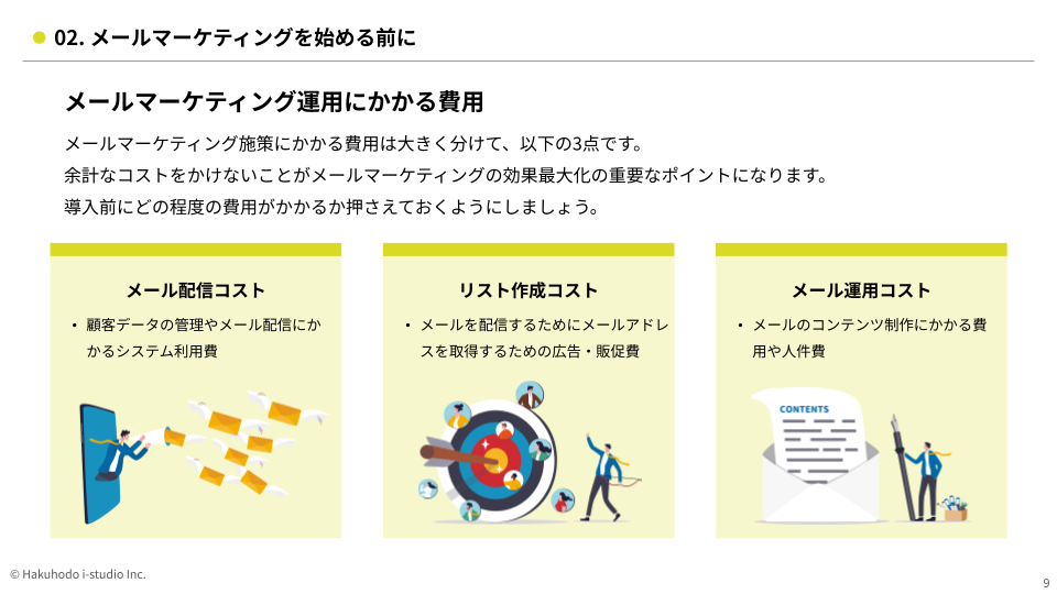 mail_method1