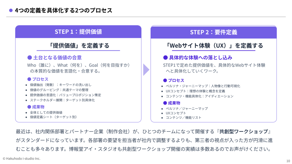 renewal-purpose-2