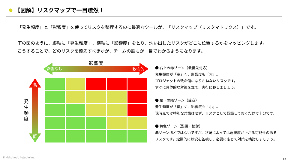 risk-management-1
