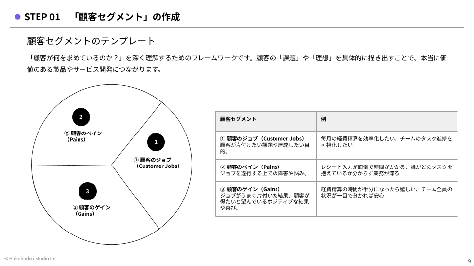 valueproposition-about-2