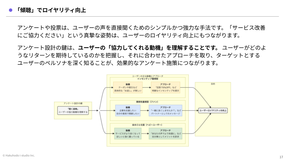 zero-first-party-data-strategy-1